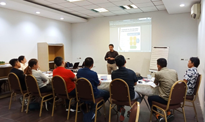 TRAINING LEADERSHIP & SUPERVISORY SKILLS