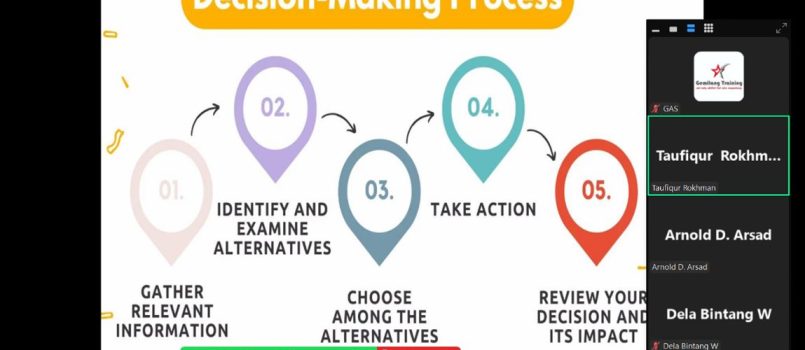TRAINING LEADERSHIP SKILLS FOR INTERNAL AUDITOR