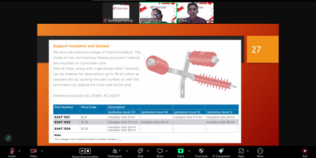 TRAINING MEDIUM VOLTAGE TERMINATION AN JOINTING